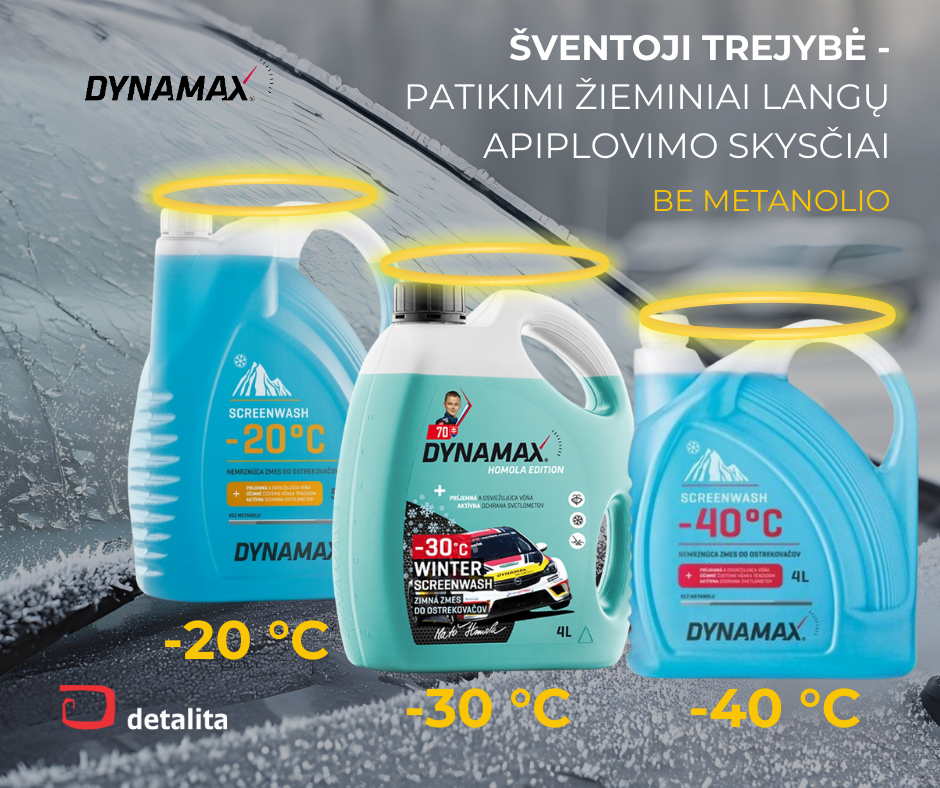 Užšalo langų skystis? Ką daryti? Kokį skystį rinktis žiemą?